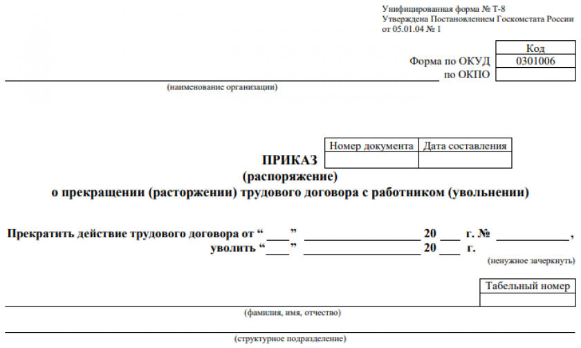 Приказ об увольнении за прогул